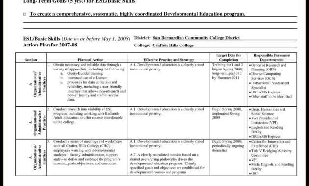 001 Plan Template Technical Support Reliability Report for Reliability Report Template