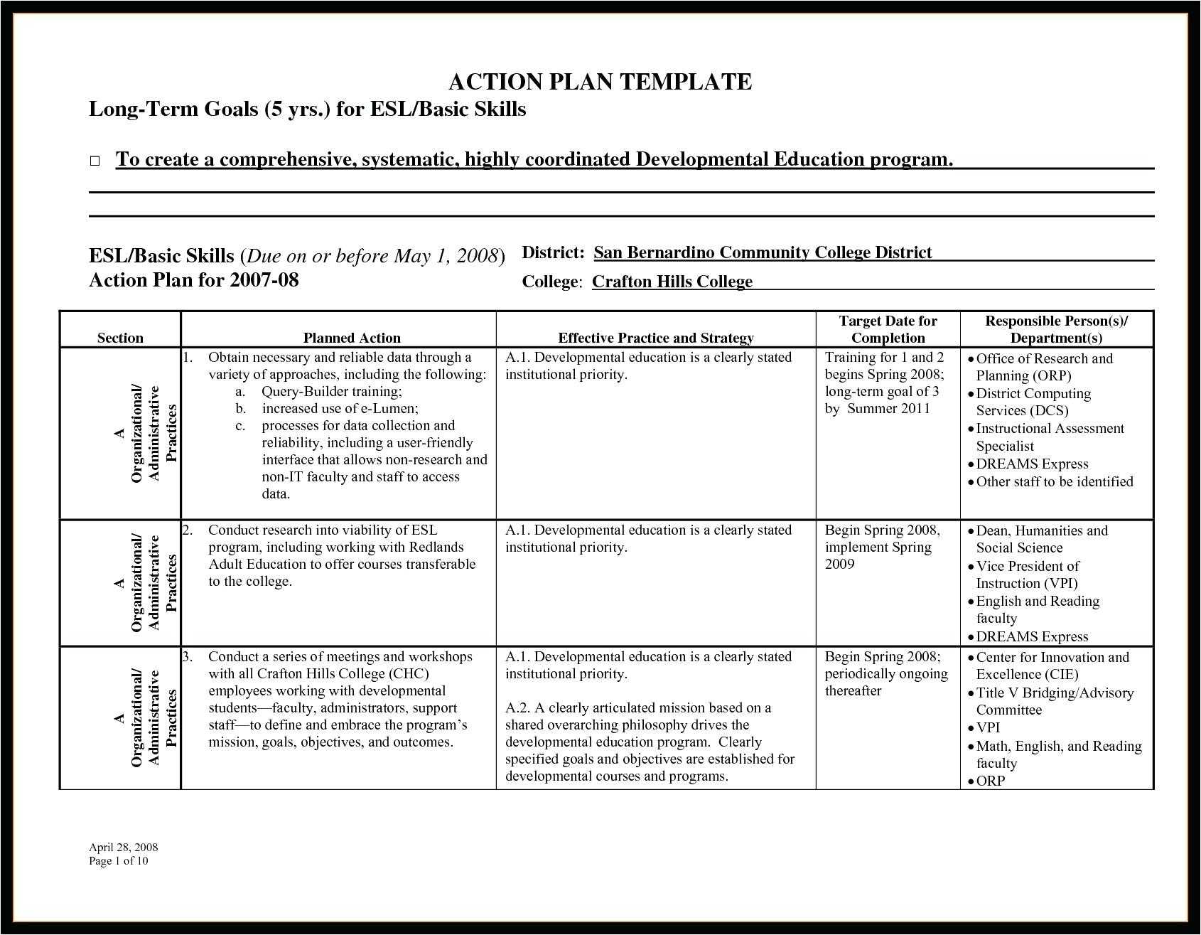 001 Plan Template Technical Support Reliability Report For Reliability Report Template