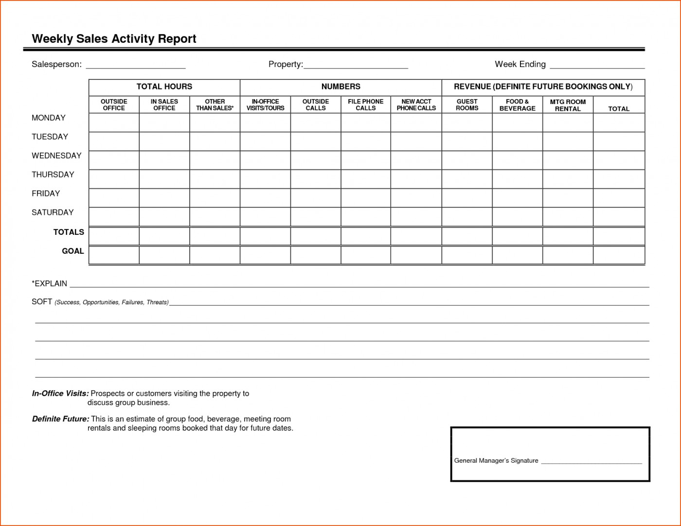 001 Sales Calls Report Template Call Awesome Ideas Daily In For Sales Call Report Template Free