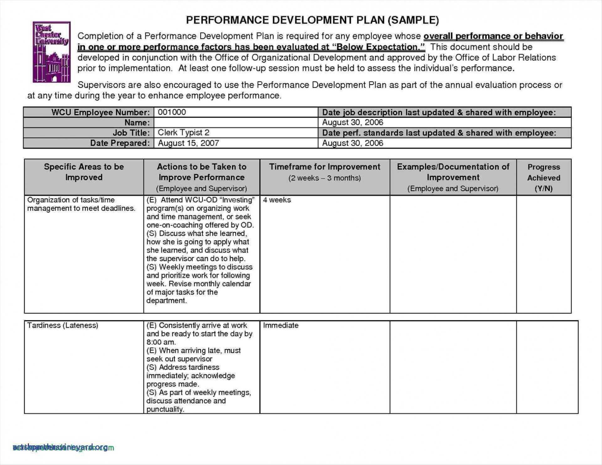 002 Template Ideas Monthly Sales Best Report Ppt Format In Regarding Sales Analysis Report Template