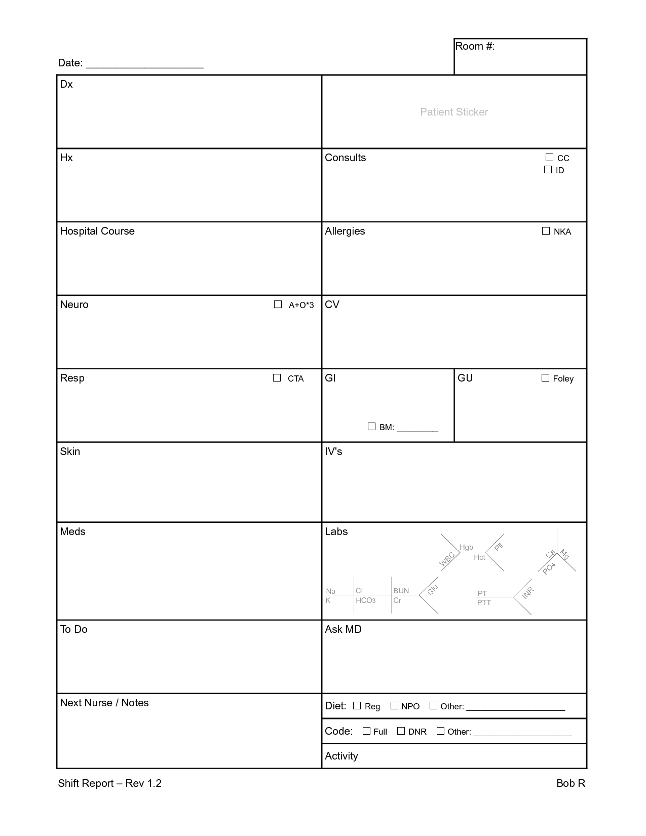 003 Nursing Shift Report Template Unforgettable Ideas Rn Intended For Nursing Report Sheet Templates