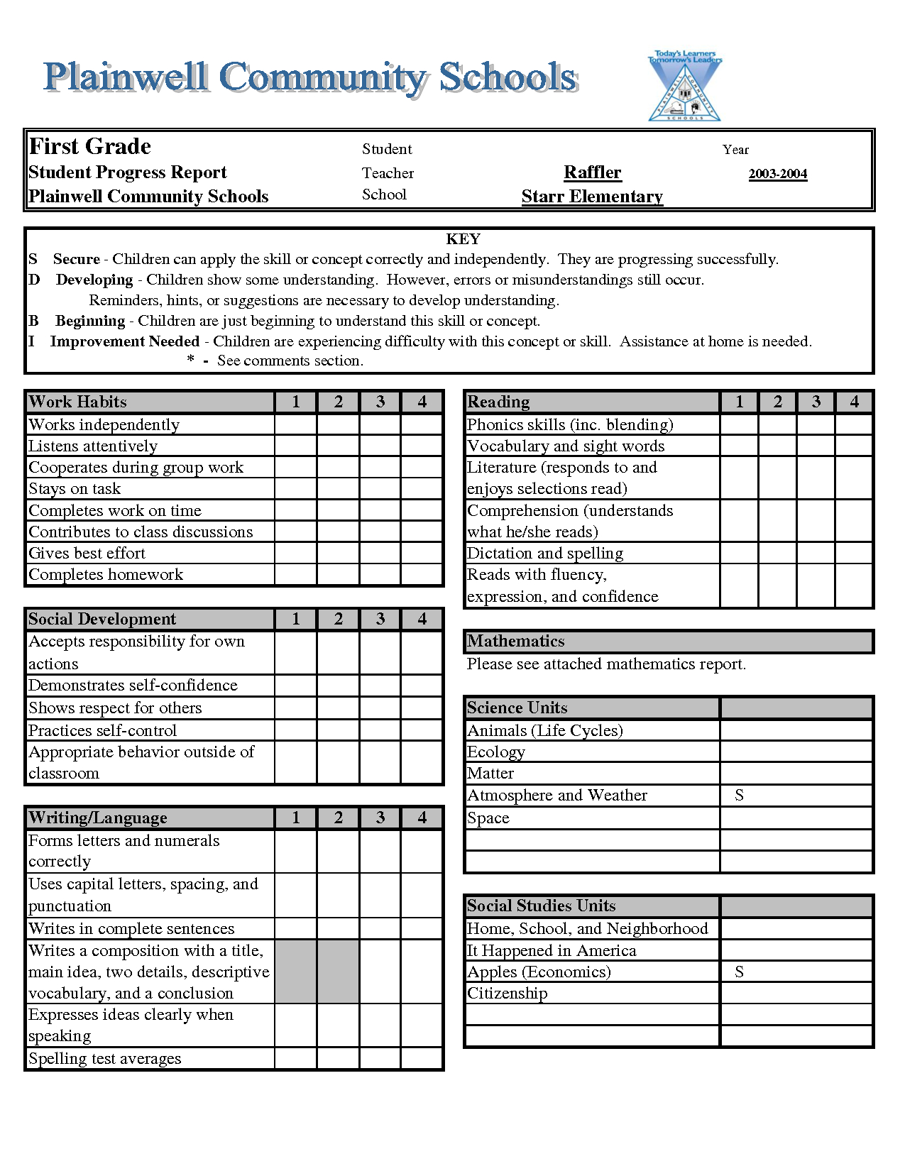 003 Template Ideas Simple Report Card Rare Format Regarding Report Card Format Template