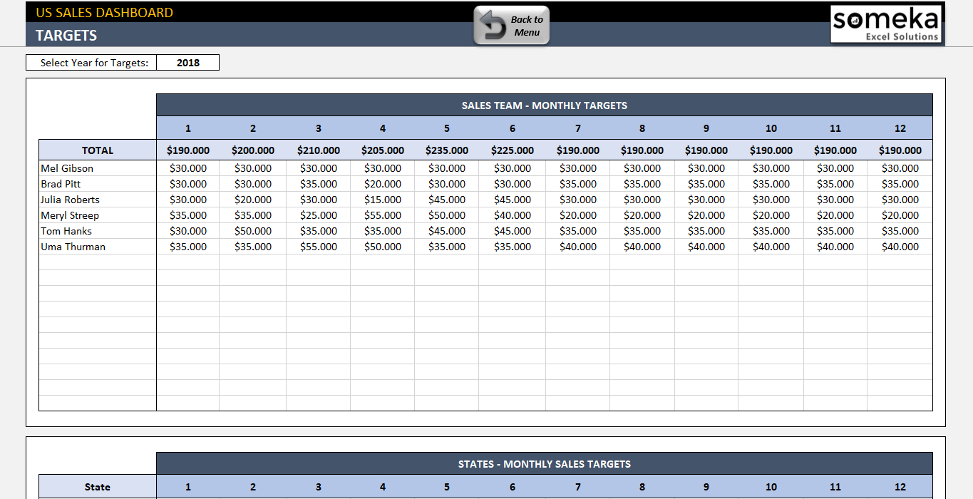 003 Template Ideas Us Sales Report Ss4 Best Monthly Free Within Excel Sales Report Template Free Download