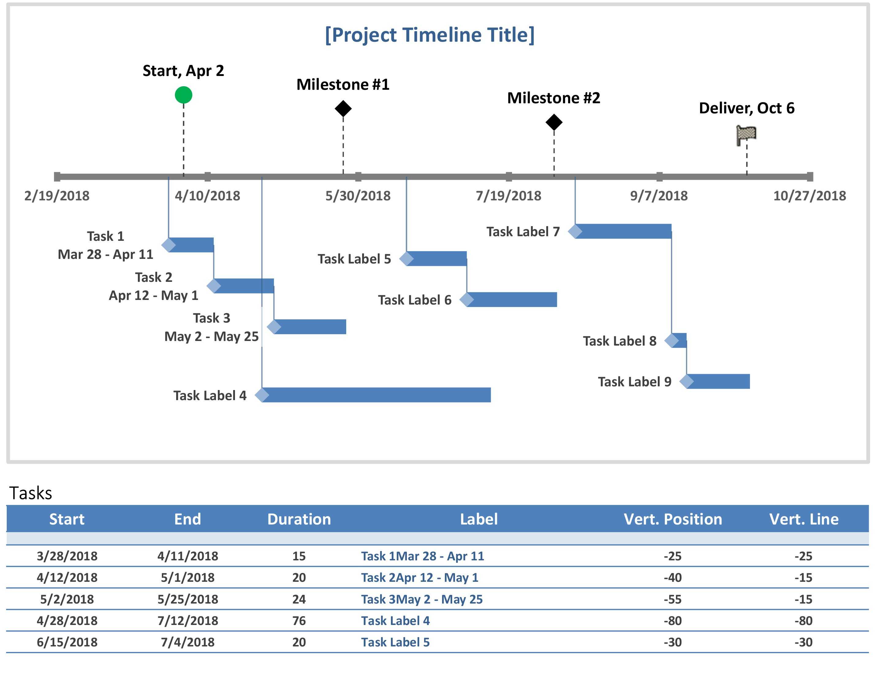 004 Project Plan Template Ppt Striking Templates Agile For Project Schedule Template Powerpoint