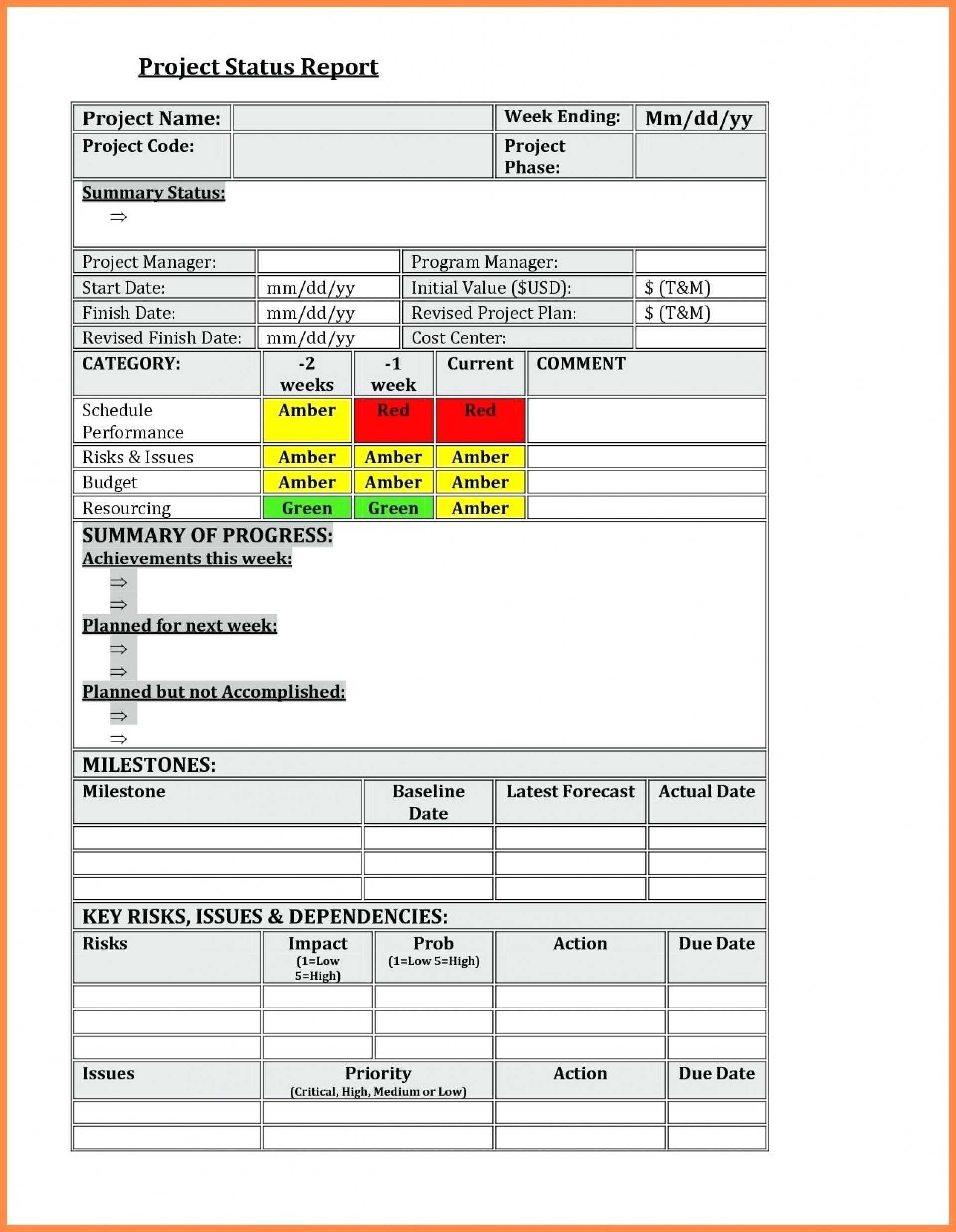 004 Status Report Template Ideas Impressive Weekly Format Regarding Weekly Progress Report Template Project Management