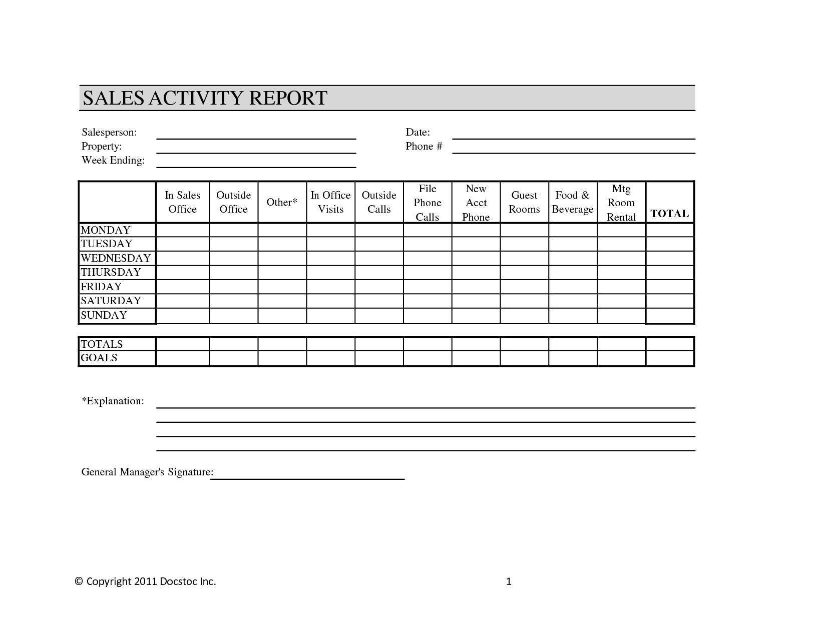 006 Weekly Sales Report Template Ideas Awesome Calls Call Regarding Sales Rep Visit Report Template