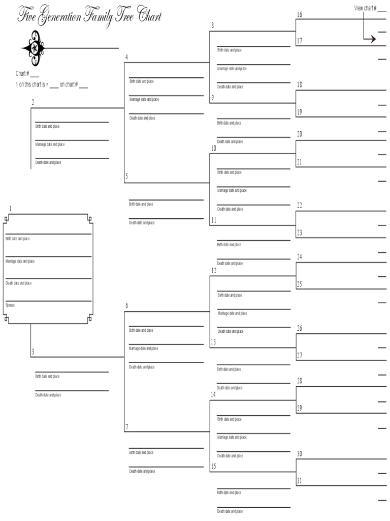 008 Template Ideas Five Generation Family Tree Magnificent 5 Inside 3 Generation Family Tree Template Word