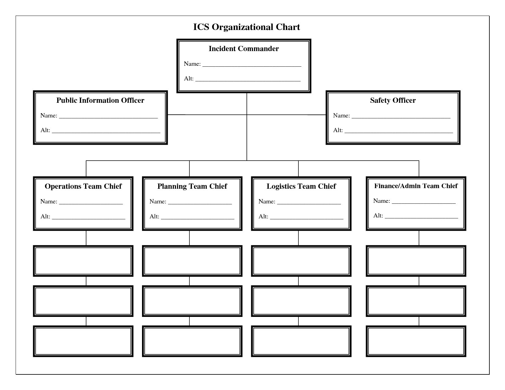 008 Template Ideas Flow Chart Unique Word Blank For Free With Regard To Free Blank Organizational Chart Template