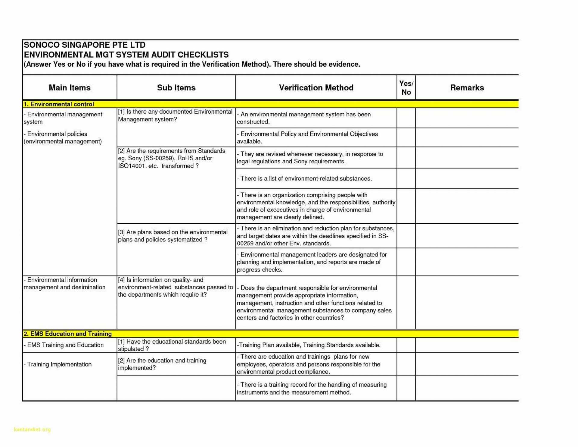 009 Internal Audit Reportses Sample Of Report Format And In Internal Control Audit Report Template