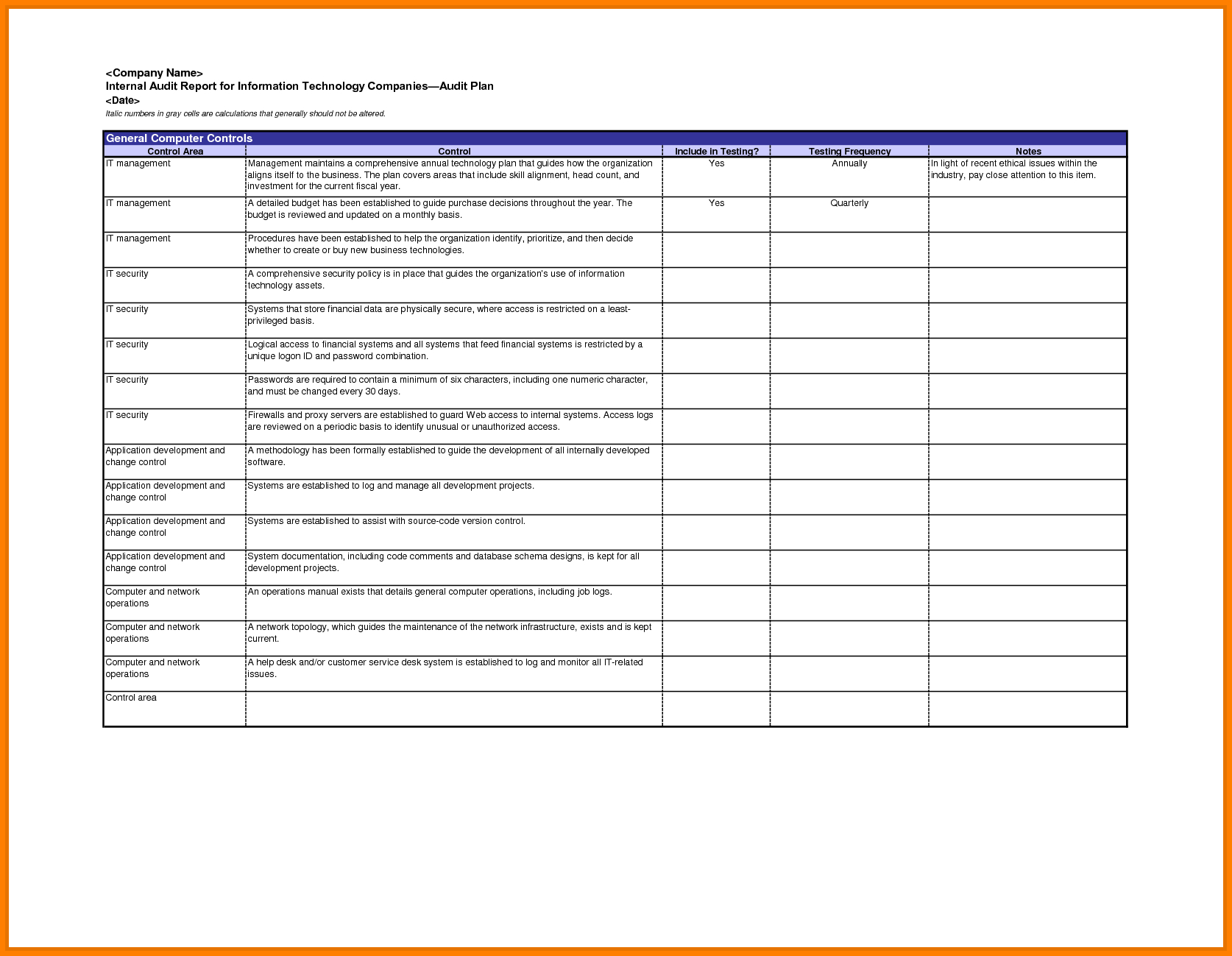 010 Plan Template Sample Internal Audit Stunning Report Regarding Information System Audit Report Template