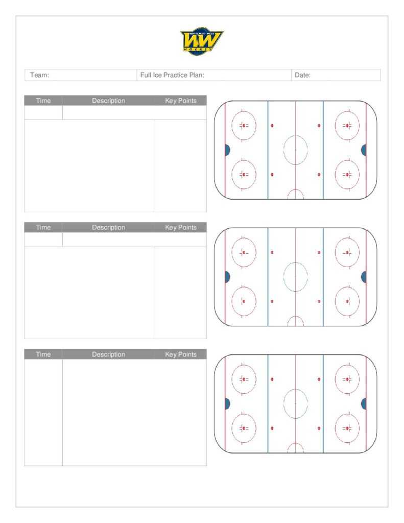 012 Plan Template Basketball Practice Pdf Hockey Photo Inside Blank Hockey Practice Plan Template