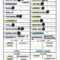 012 Template Ideas Baseball Lineup Card Excel Lovely Elegant Within Dugout Lineup Card Template