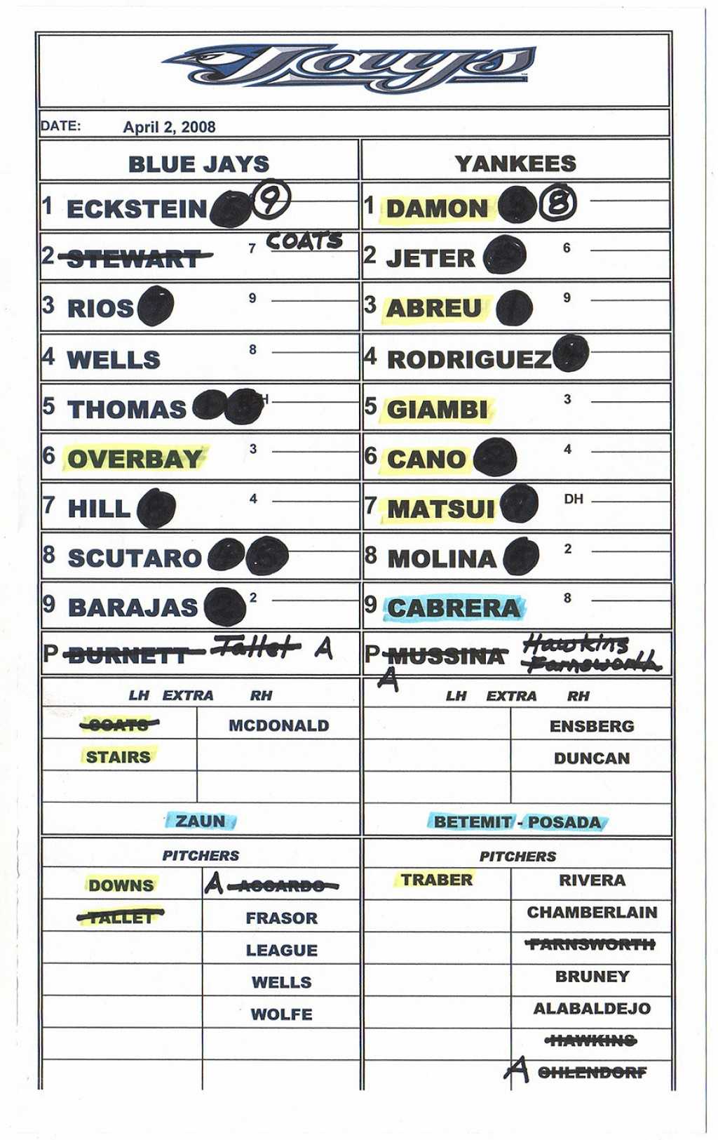 012 Template Ideas Baseball Lineup Card Excel Lovely Elegant Within Dugout Lineup Card Template