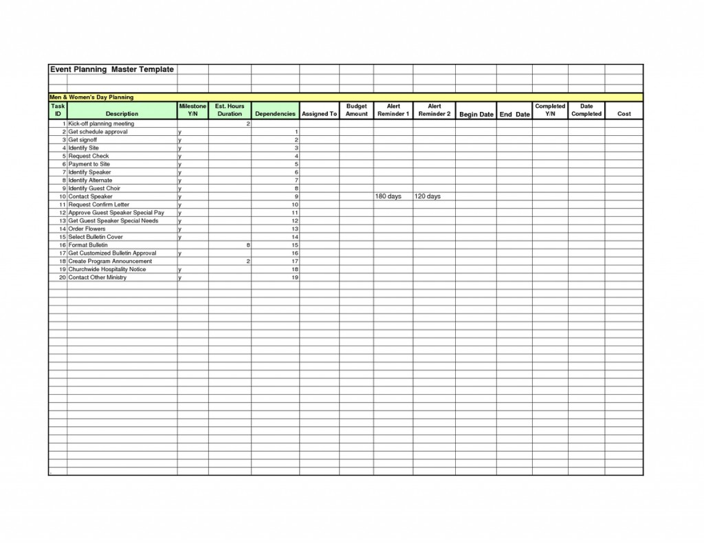 013 Business Plan Spreadsheet Template Excel With Event Regarding Fundraising Report Template