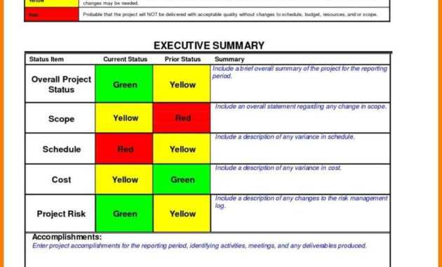 013 Weekly Status Report Template Excel Astounding Ideas in Project Status Report Template Excel Download Filetype Xls