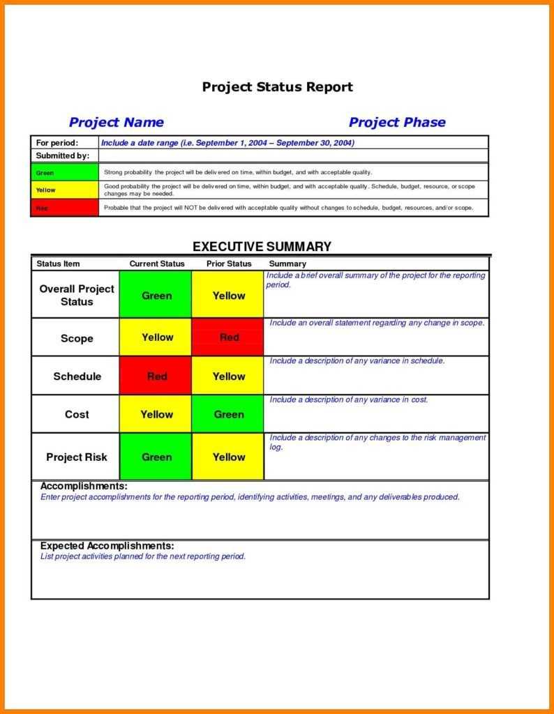 013 Weekly Status Report Template Excel Astounding Ideas Throughout Project Status Report Template Word 2010
