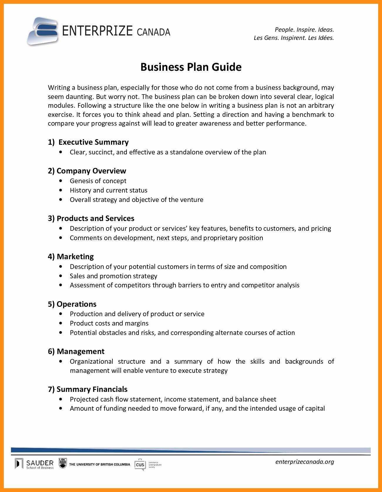 014 Business Plan Template Word Doc At Unbelievable Sba Inside Business Plan Template Free Word Document