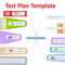 014 Simple Test Plan Template Stunning Ideas Software In Software Test Plan Template Word