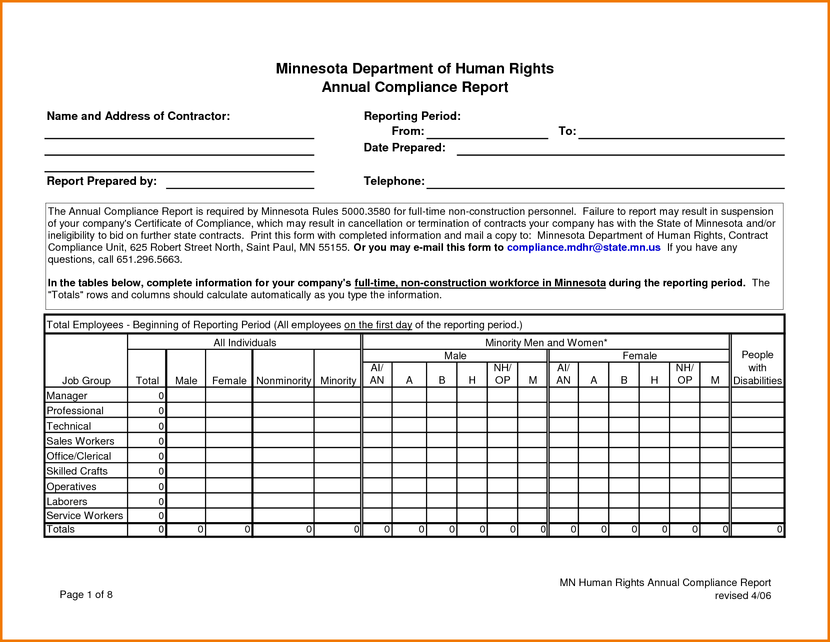 015 Template Ideas Monthly Sales Report Best Format Free Intended For Sales Trip Report Template Word