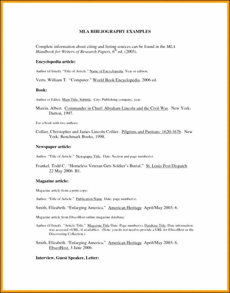 016 Note Card Template Google Docs New Research Paper Format Inside