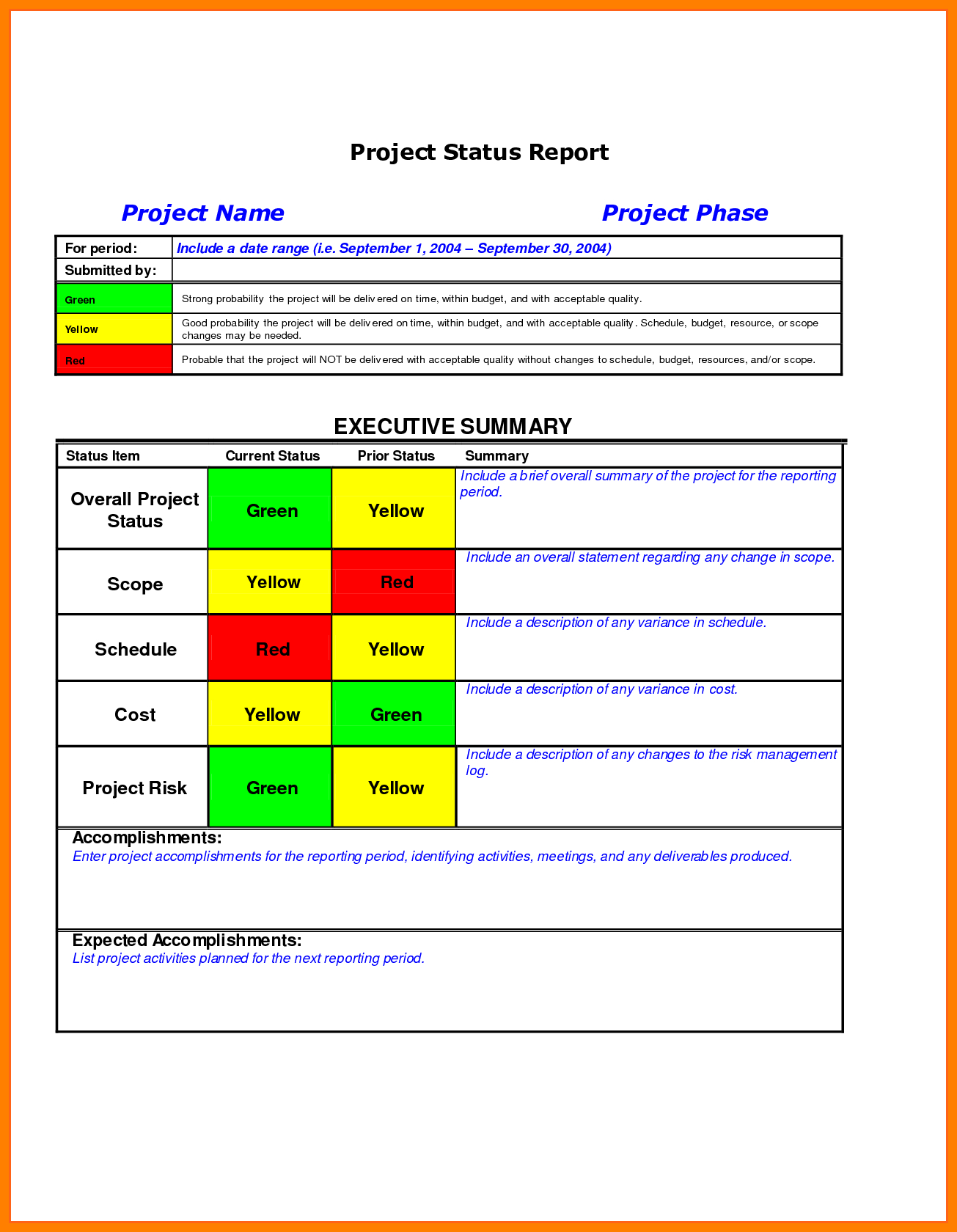 016 Template Ideas Free Project Status Report Word Download For Project Daily Status Report Template
