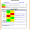 016 Template Ideas Free Project Status Report Word Download In Testing Weekly Status Report Template