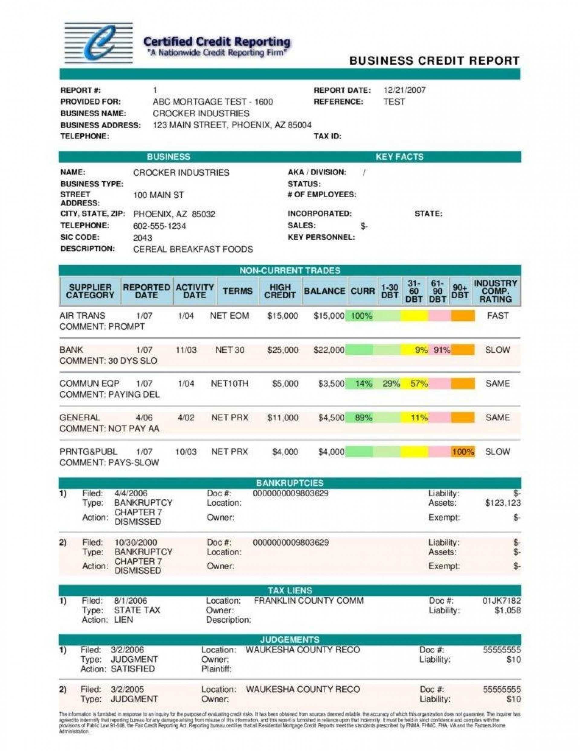 017 Template Ideas Police Report Examples Fake Real Regarding Crime Scene Report Template