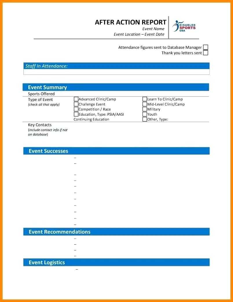 019 After Action Report Template Fascinating Ideas Google With After Event Report Template