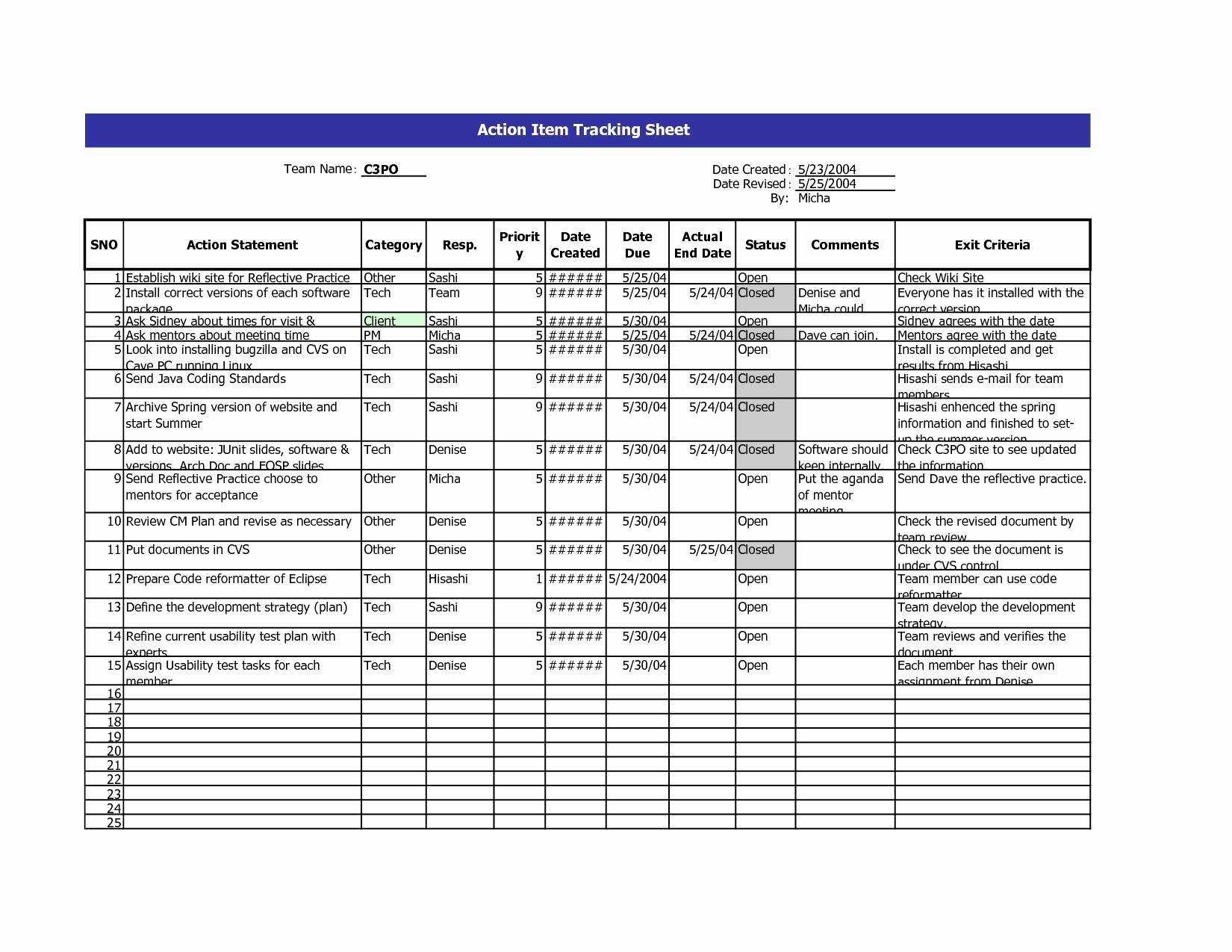 019 Test Plan In Software Testing The Load Template Awesome Throughout Software Test Plan Template Word