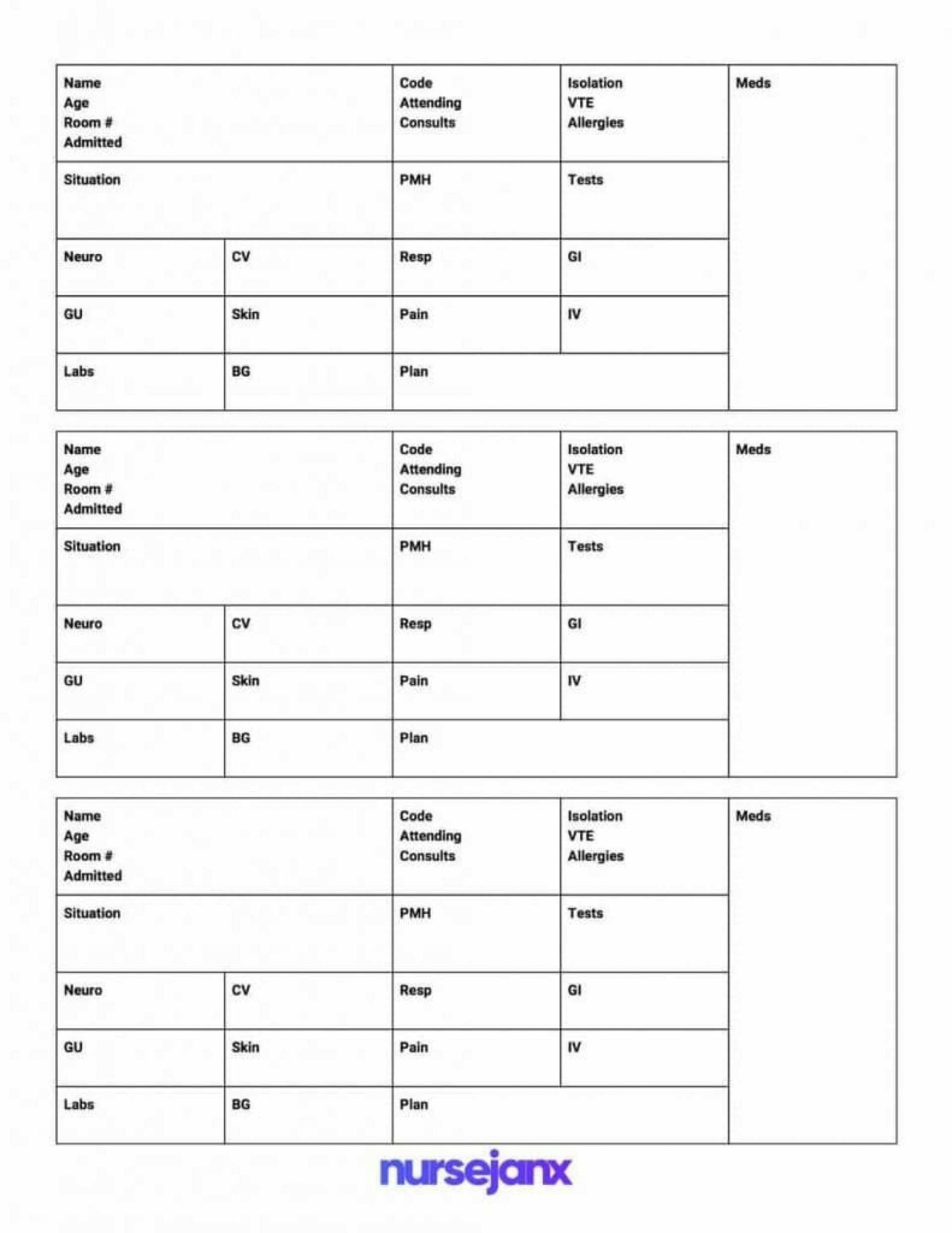 020 Nursing Shift Report Template Unforgettable Ideas Nurse Pertaining To Nurse Shift Report Sheet Template