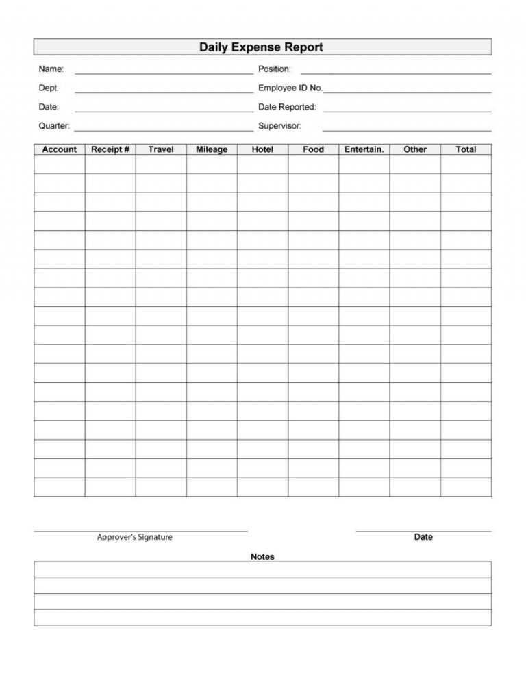 Per Diem Expense Report Template