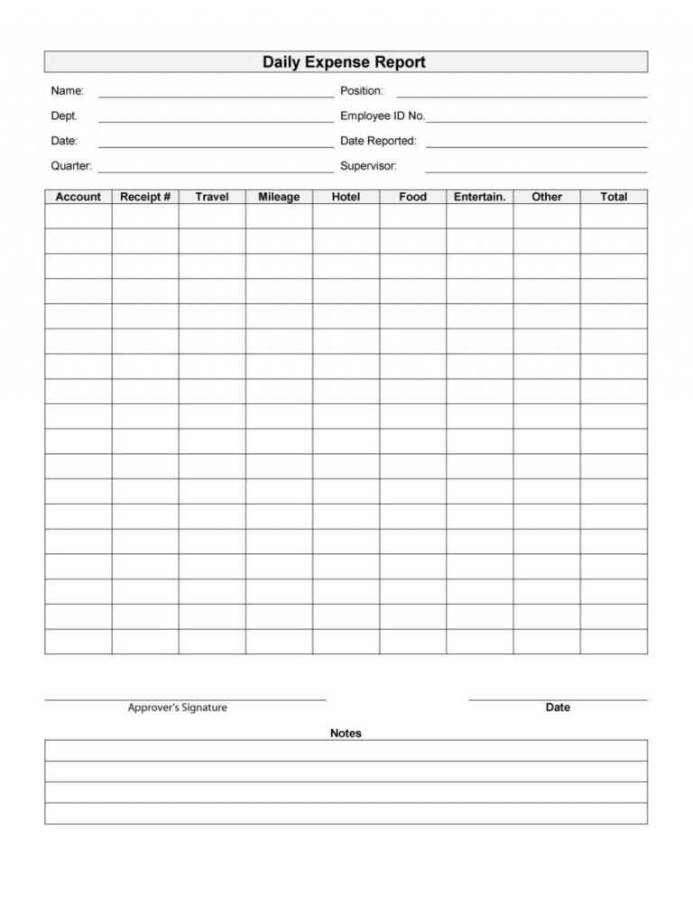 Per Diem Expense Report Template