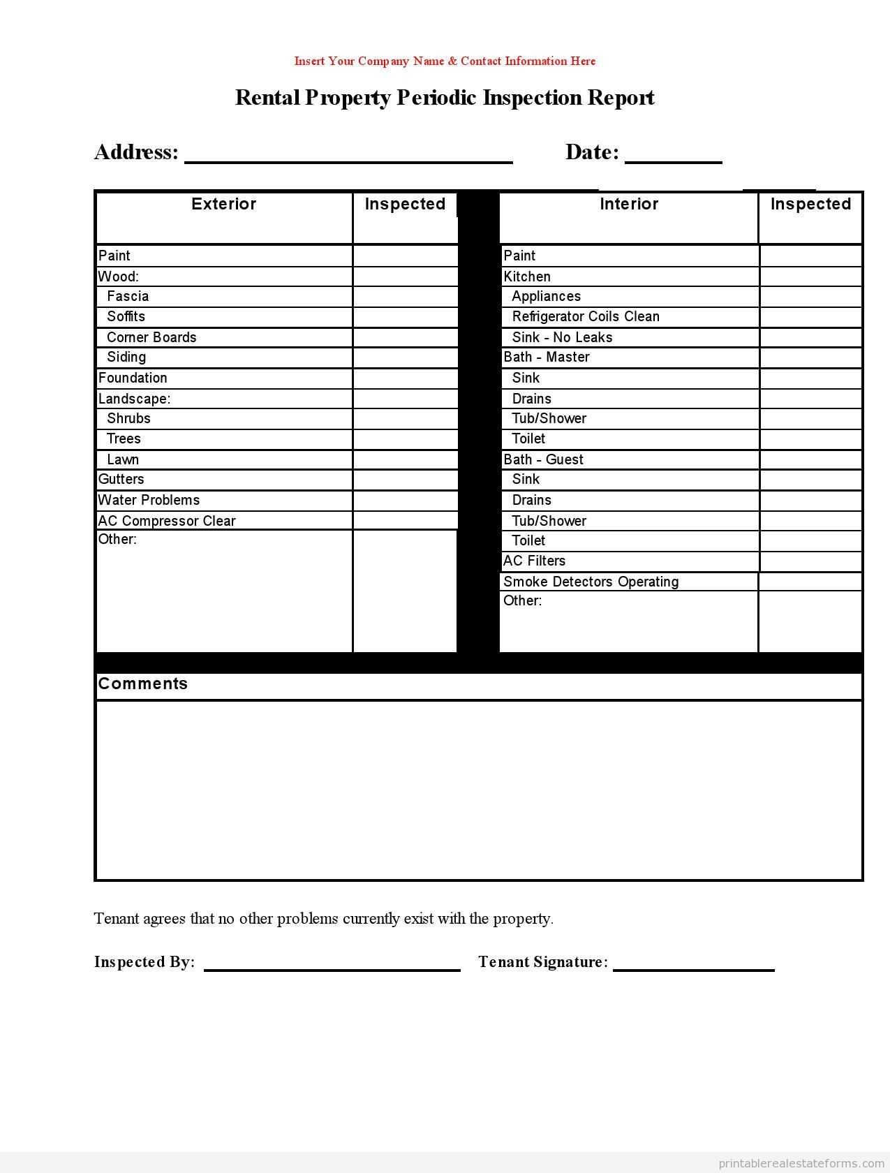 023 Template Ideas Home Inspection Checklist Surprising Regarding Home Inspection Report Template Free