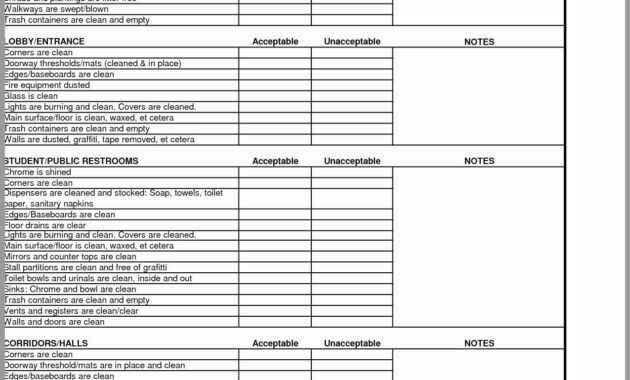 024 Home Inspection Checklistlates Vehicle Reportlate Free for Home Inspection Report Template Free