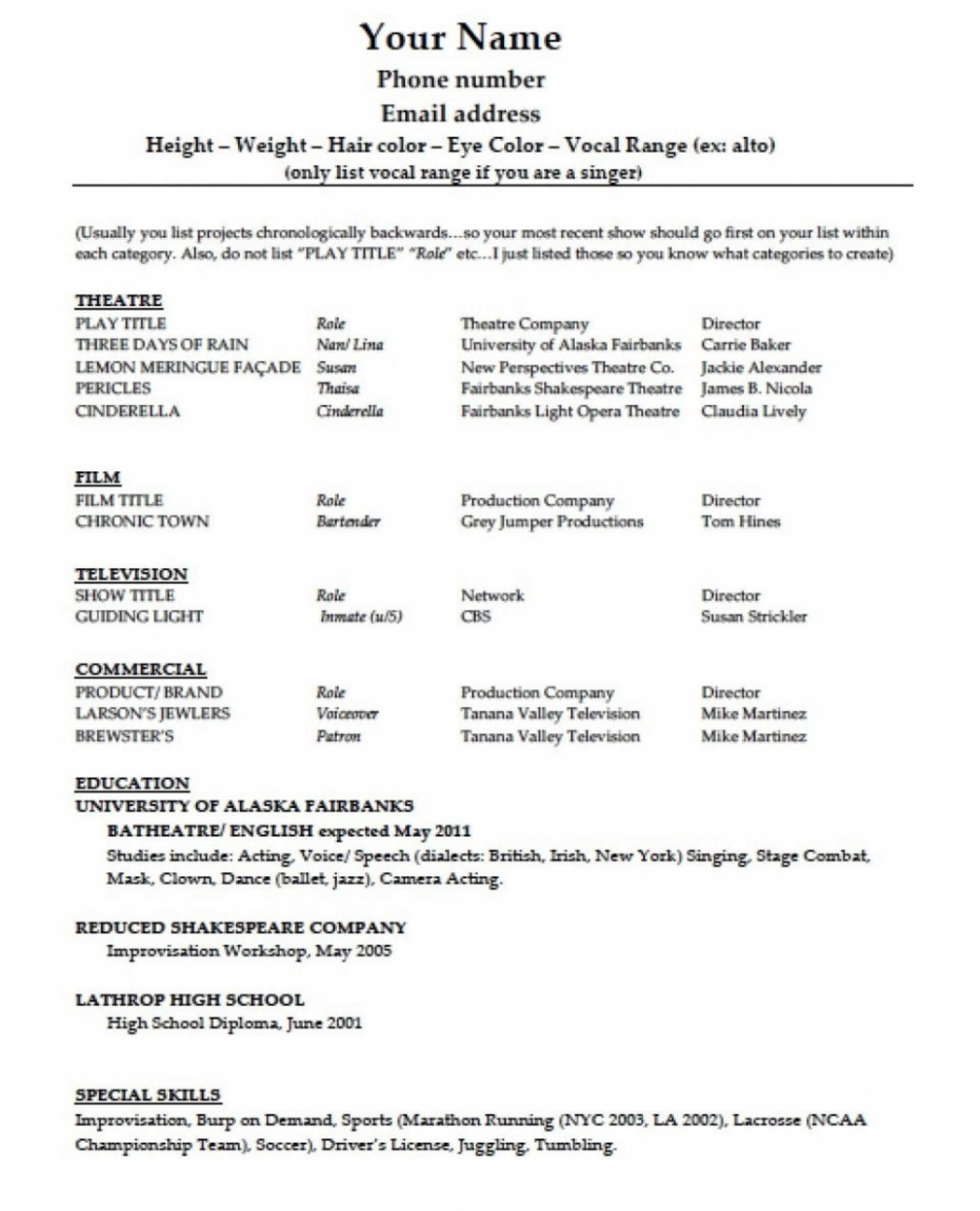 029 Free Acting Resume Template Ideas Templates For In Theatrical Resume Template Word