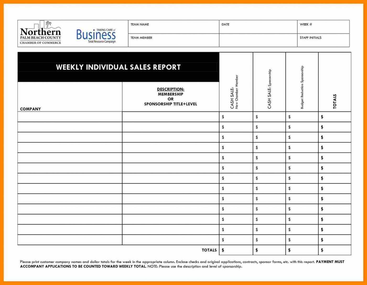 032 Saless Report Template Ideas Awesome Sales Calls Free With Sales Call Reports Templates Free