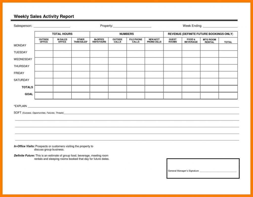 039 Template Ideas Status Report Excel Employee Weekly In Daily Status Report Template Xls
