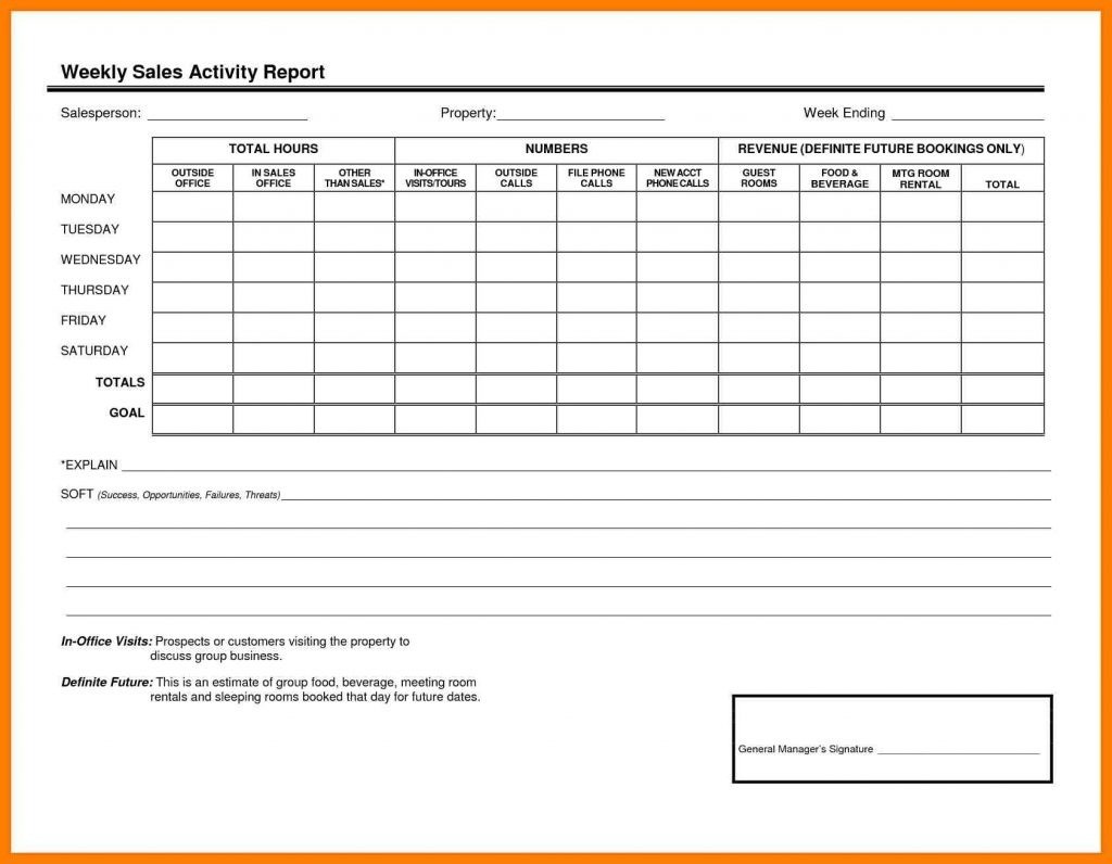 039 Template Ideas Status Report Excel Employee Weekly Throughout Weekly Status Report Template Excel