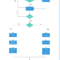 041 Free Flow Chart Template Ideas Wonderful Cross Inside Microsoft Word Flowchart Template