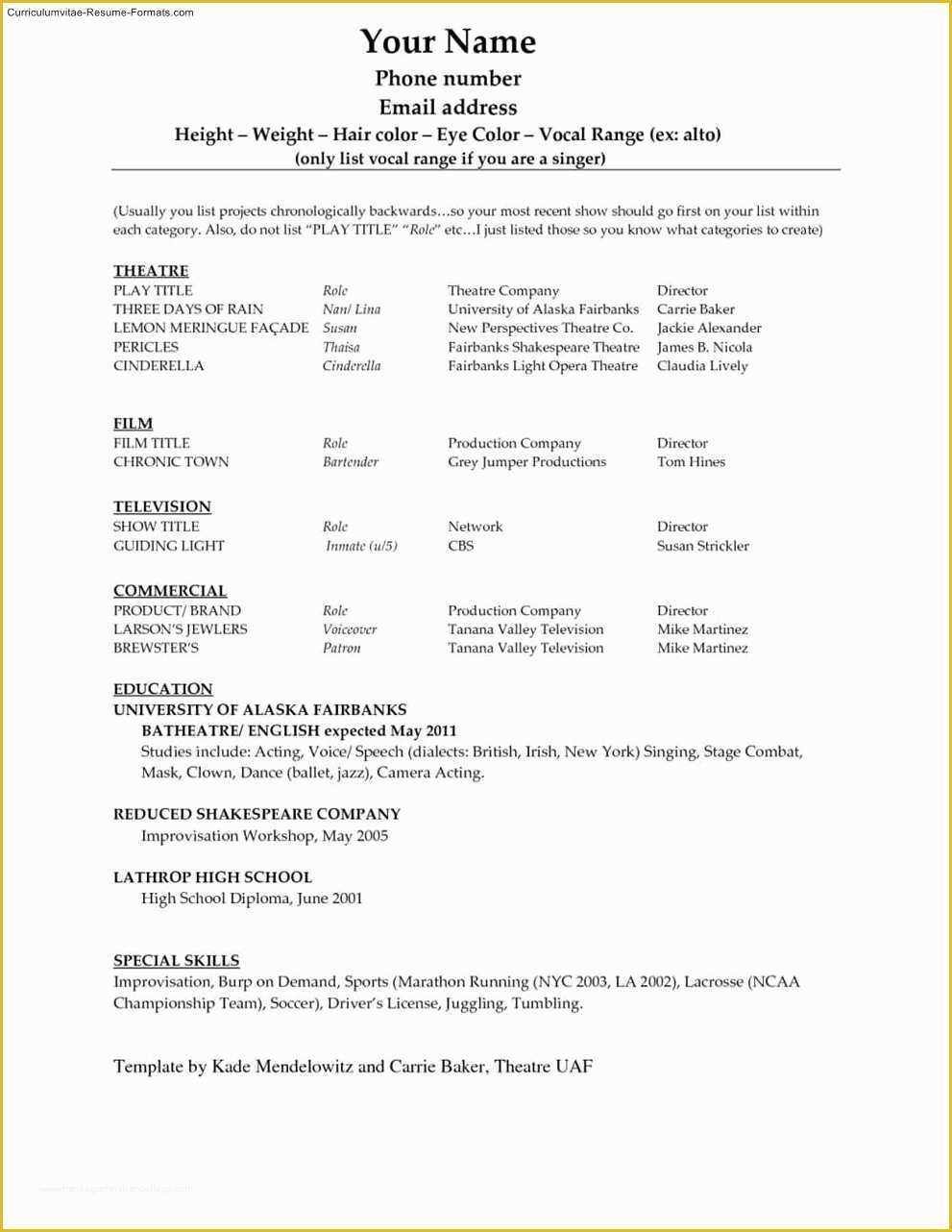 048 Template Ideas Free Job Resume Templates For Microsoft Pertaining To Resume Templates Word 2010