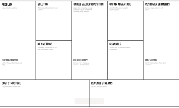 1-Page Business Plan | Leanstack for Lean Canvas Word Template