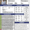 10 Basketball Scouting Report Template | Proposal Sample Intended For Basketball Player Scouting Report Template