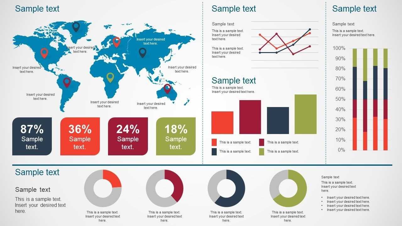 10 Best Dashboard Templates For Powerpoint Presentations For Project Dashboard Template Powerpoint Free