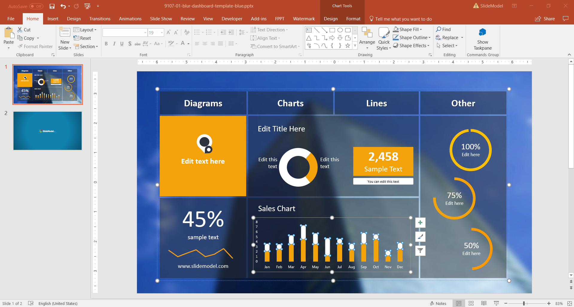 10 Best Dashboard Templates For Powerpoint Presentations With Regard To Powerpoint Dashboard Template Free