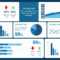 10 Best Dashboard Templates For Powerpoint Presentations Within Powerpoint Dashboard Template Free