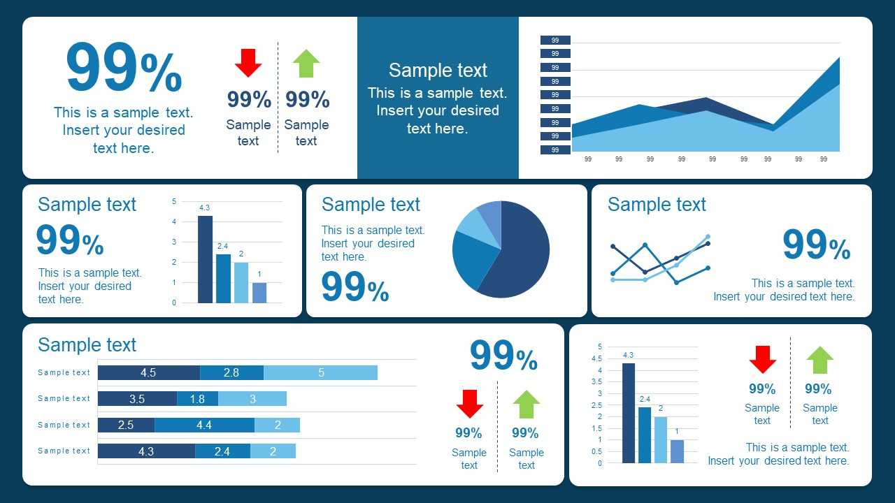 10 Best Dashboard Templates For Powerpoint Presentations Within Powerpoint Dashboard Template Free