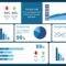 10 Best Dashboard Templates For Powerpoint Presentations Within Project Dashboard Template Powerpoint Free