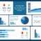 10 Best Dashboard Templates For Powerpoint Presentations Within Project Dashboard Template Powerpoint Free