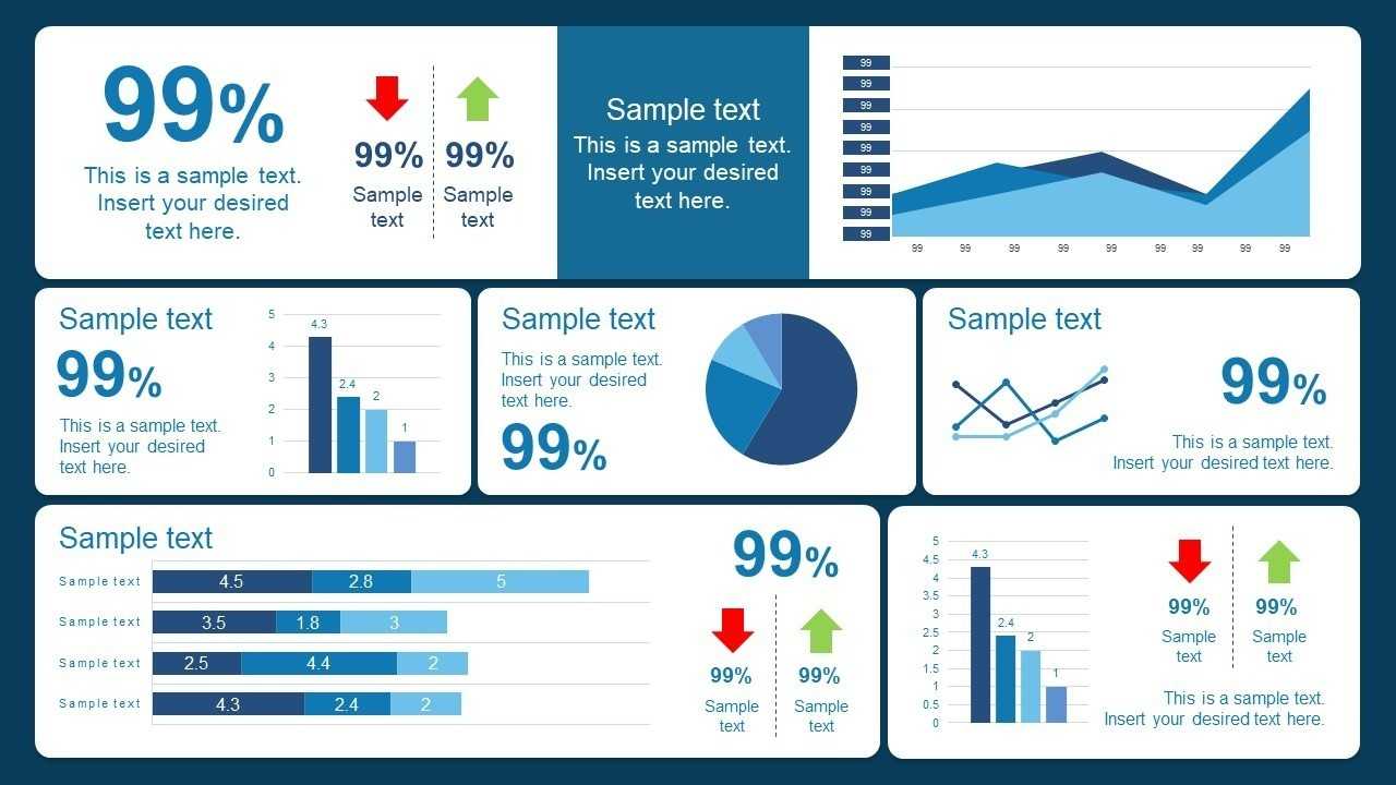 10 Best Dashboard Templates For Powerpoint Presentations Within Project Dashboard Template Powerpoint Free