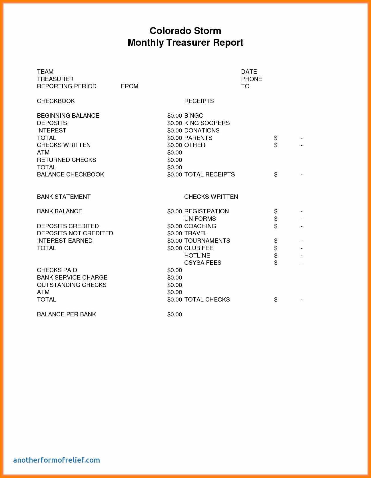 10+ Donation Report Template | Instinctual Intelligence Pertaining To Non Profit Treasurer Report Template